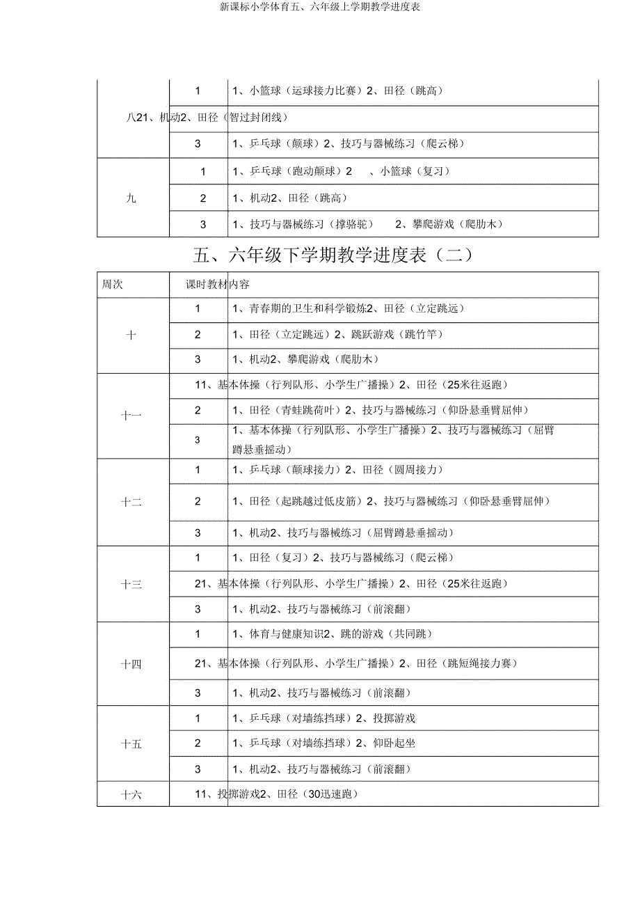 新课标小学体育五六年级上学期教学进度表.doc_第4页