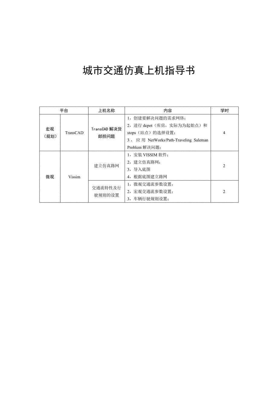 城市交通仿真-交运-上机任务及其指导书_第2页