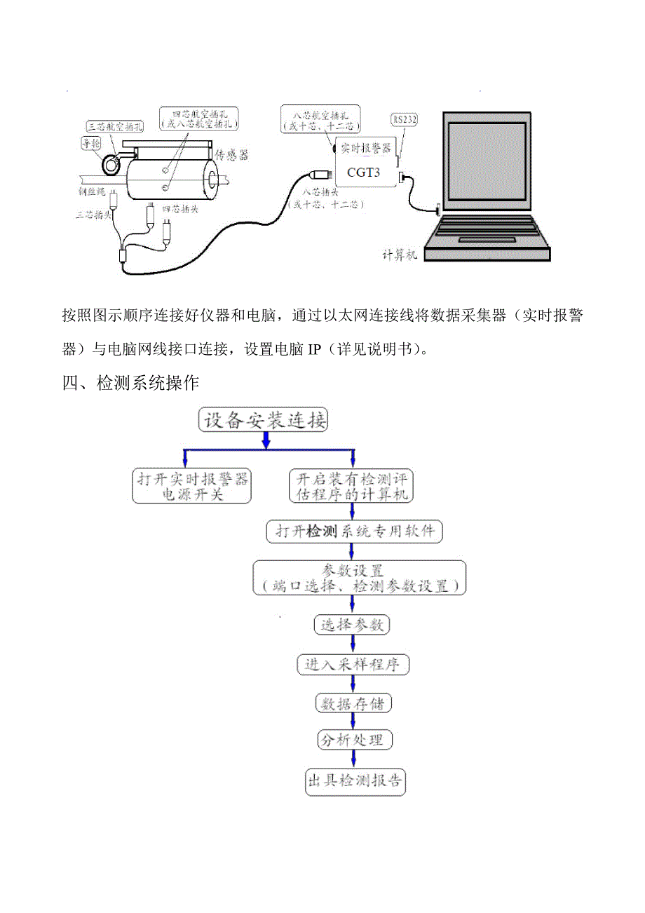 钢丝绳无损探伤仪作业指导书_第3页