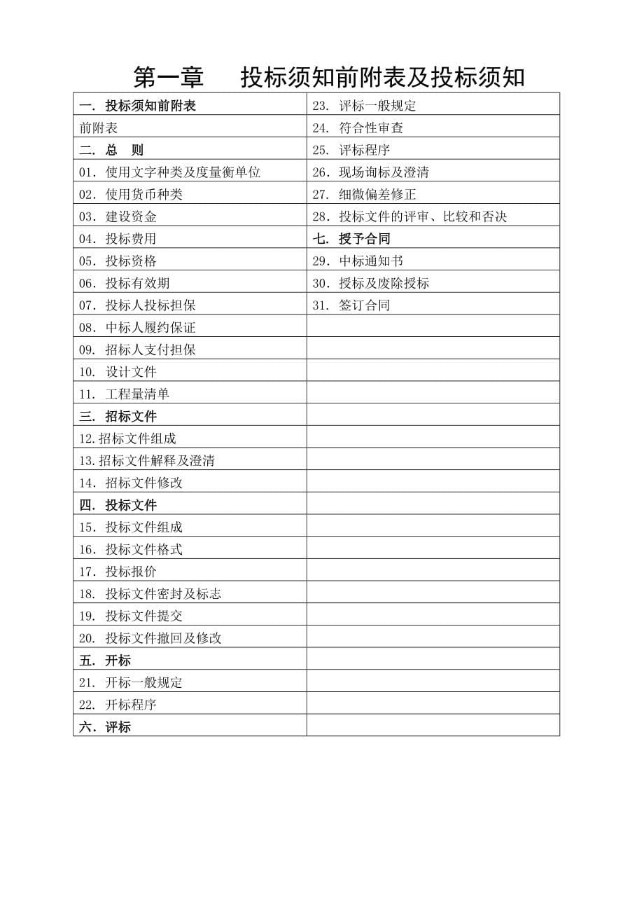 大连自然博物馆消防设施改造工程_第5页