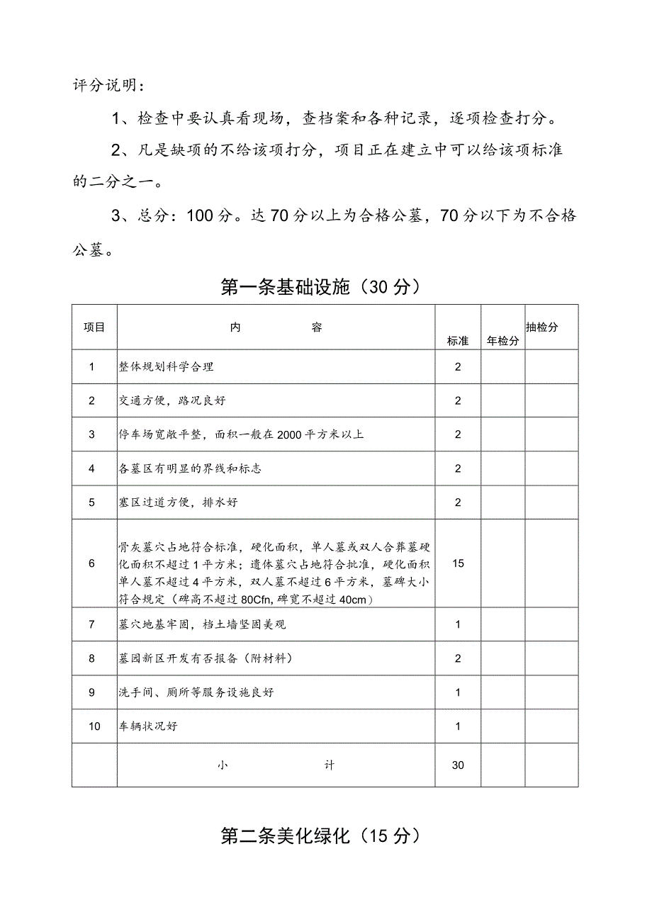 福州市经营性公墓年检表_第3页