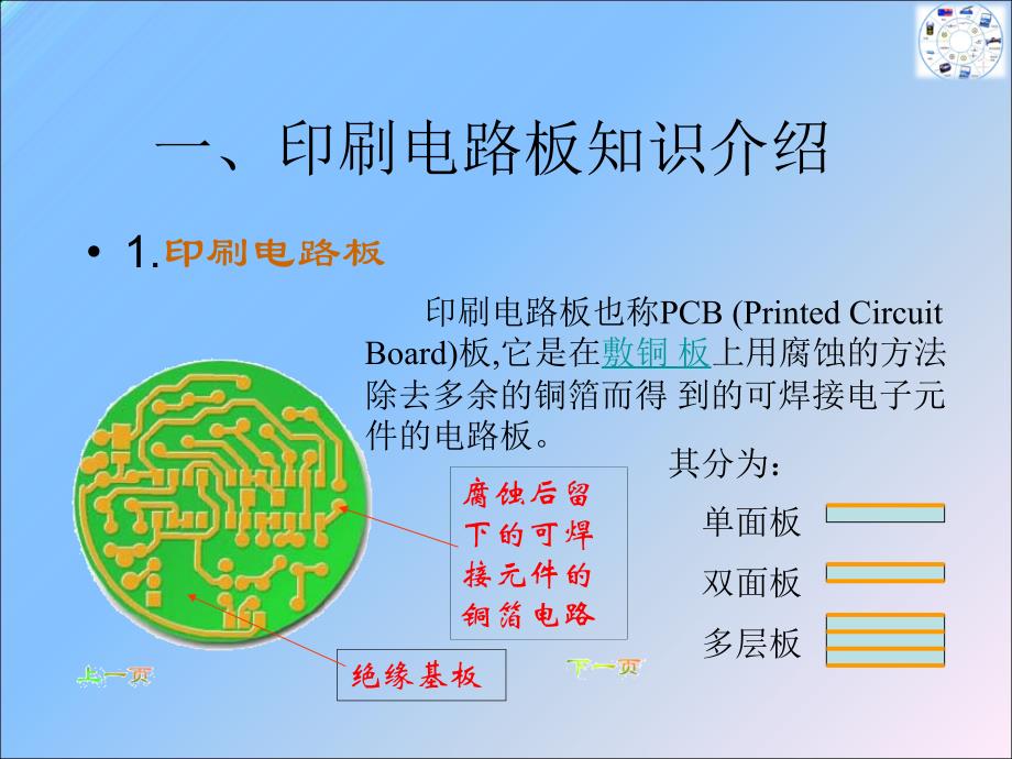 第一讲_印刷电路板课件_第3页