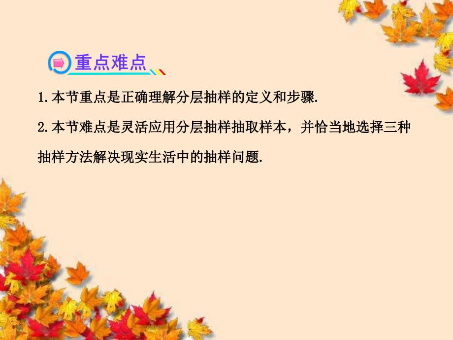 高中数学2-1-3分层抽样课件2新人教A版必修【课堂教学】_第3页