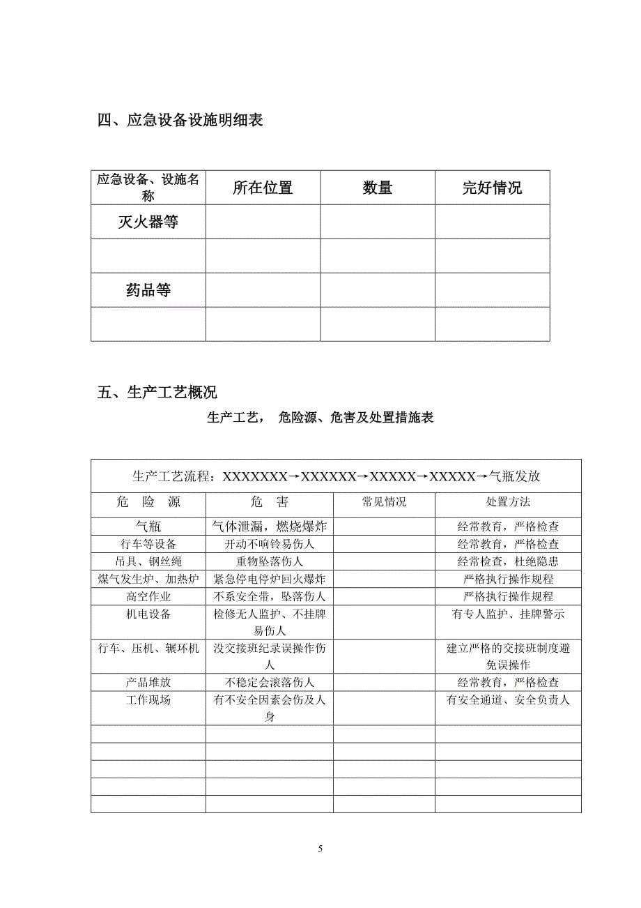 商住房楼工程安全生产事故应急救援预案_第5页