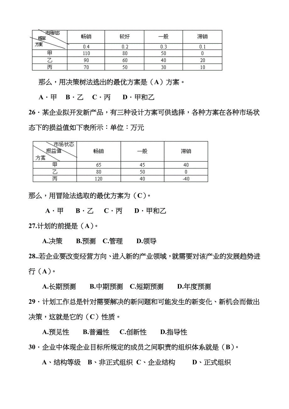 2023年电大管理方法与艺术期末复习题库_第4页