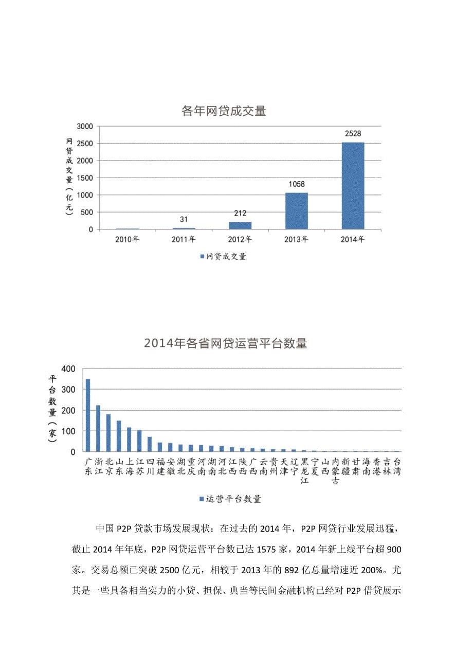 网贷平台商业7722470_第5页