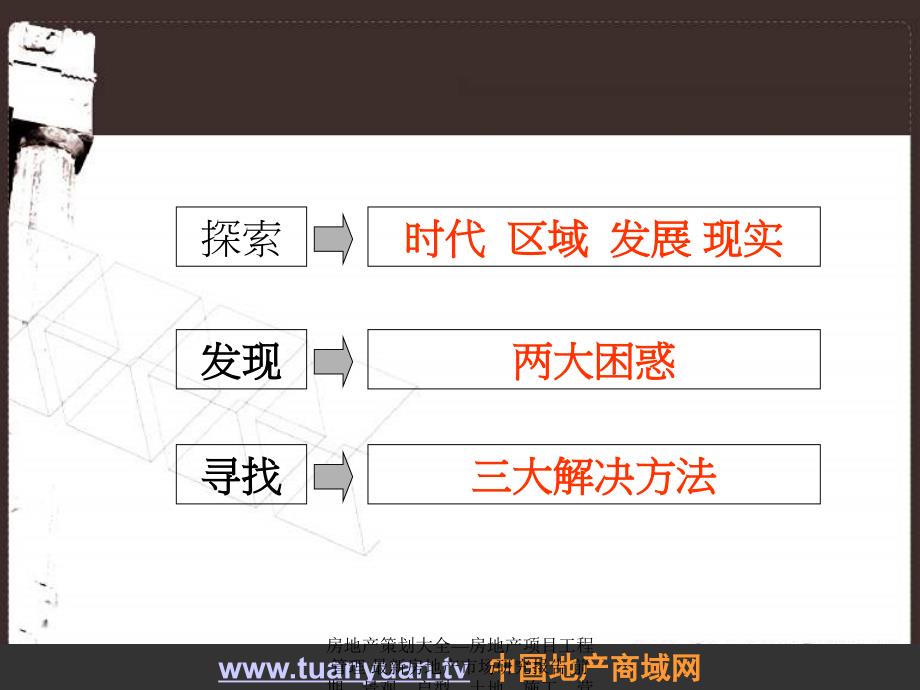 房地产市场研究报告 上海市营销推广定位报告_第4页