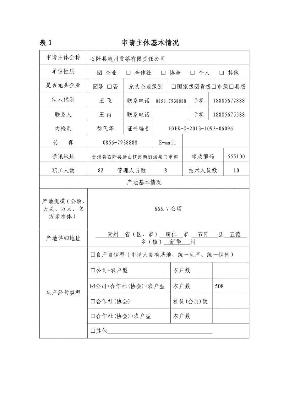 贵州省无公害农产品产地认定与产品认证申请和审查报告_第5页