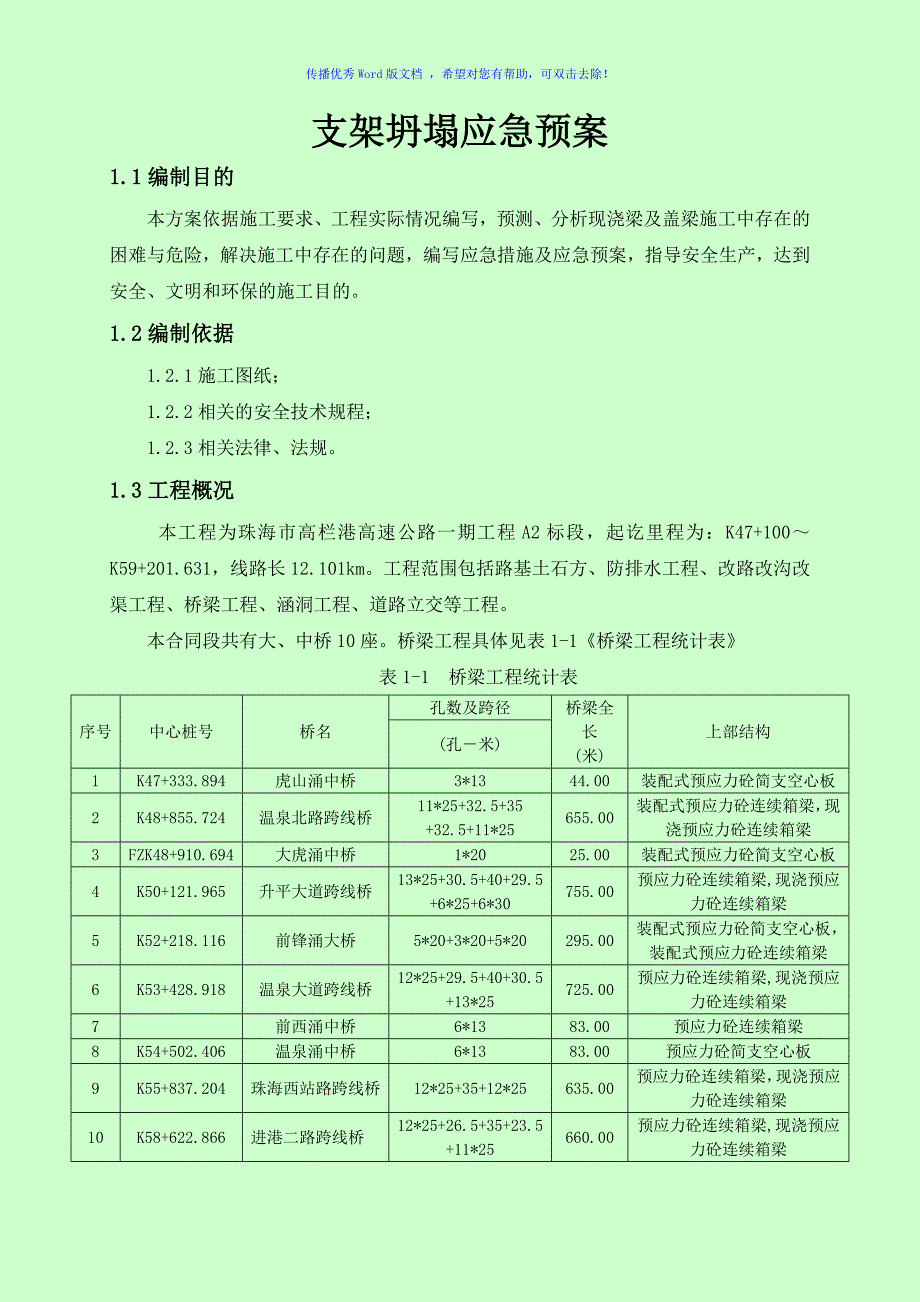 支架坍塌应急预案word版_第4页