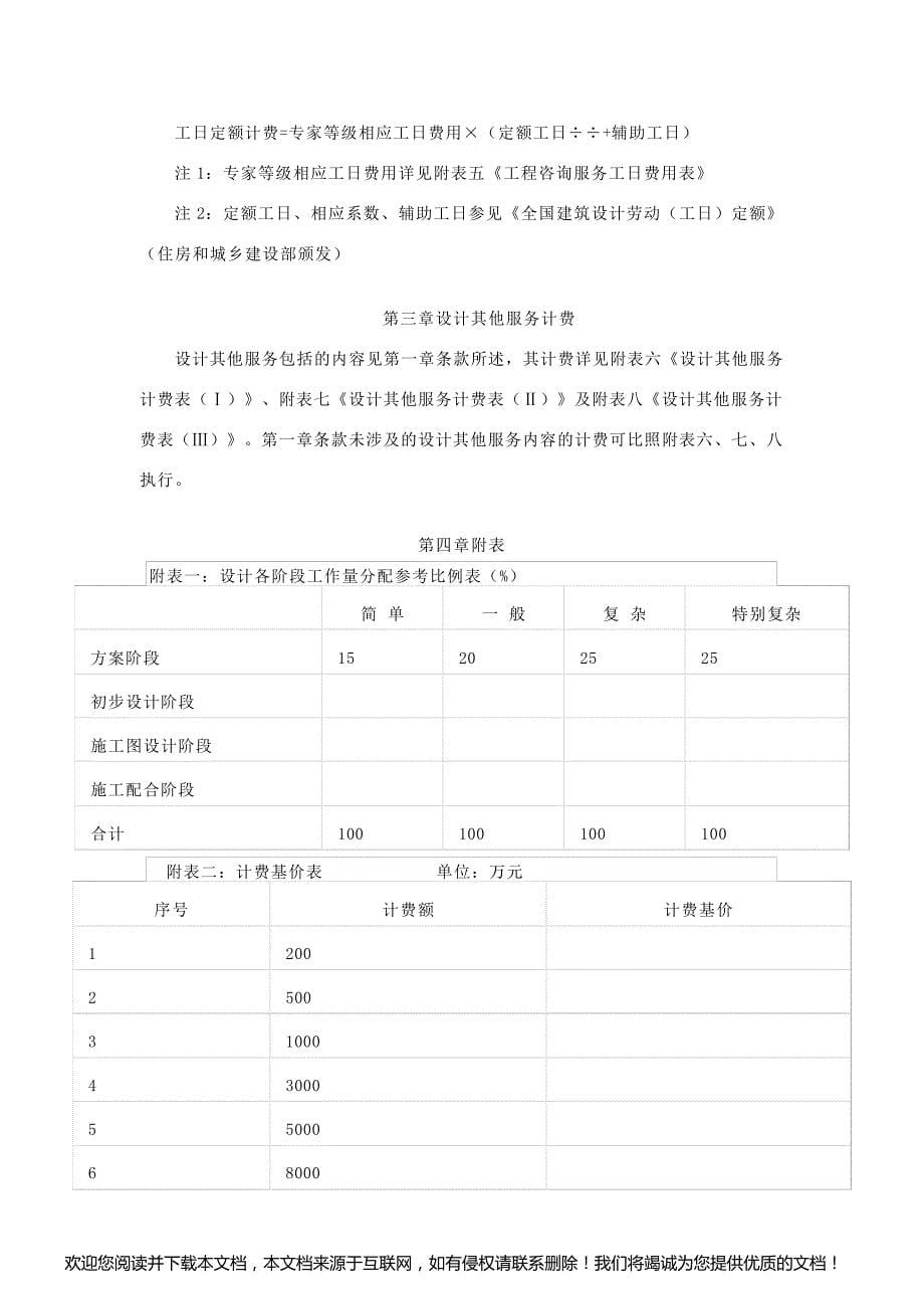 2018建筑规划设计收费参考标准_第5页