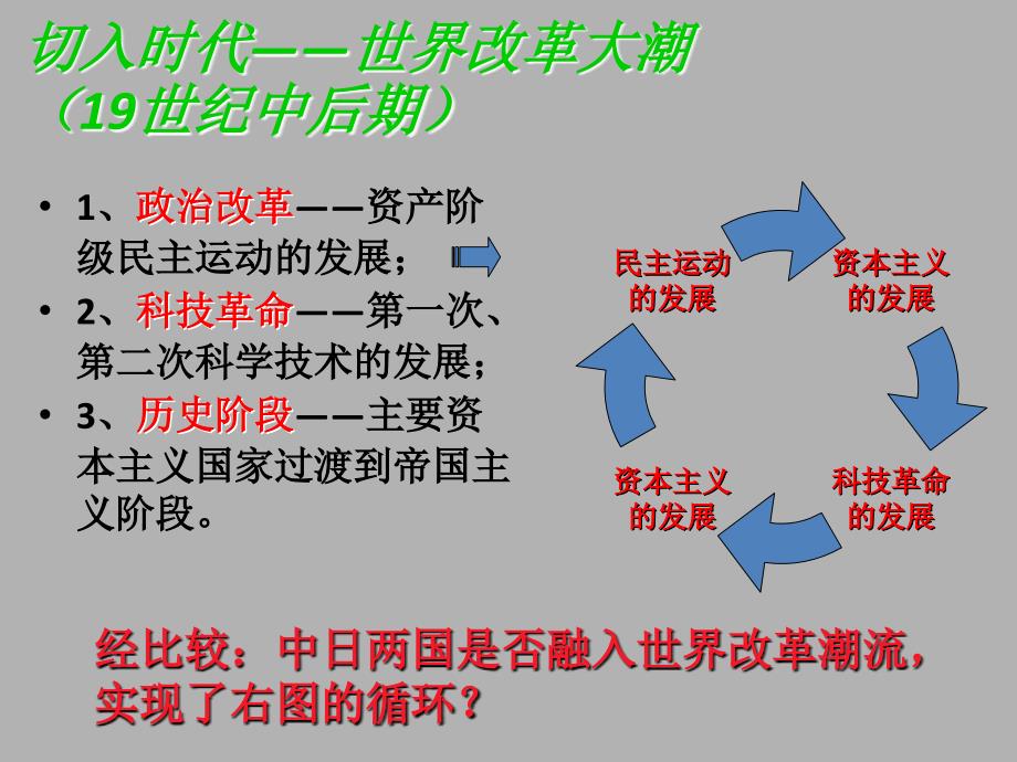 切入世界改革之潮流剖析东方维新之成败_第2页