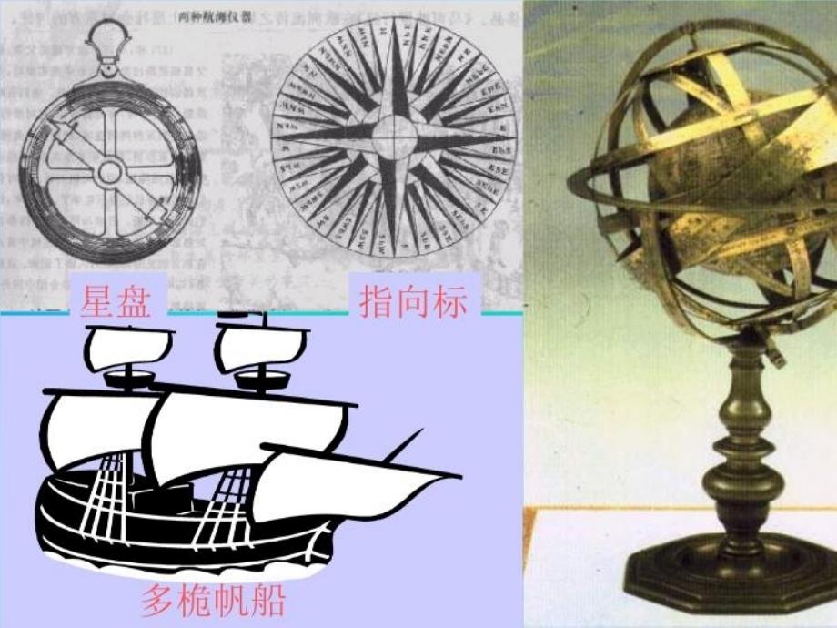 新航路的开辟和资本主义世界市场的形成和发展16张幻灯片_第4页