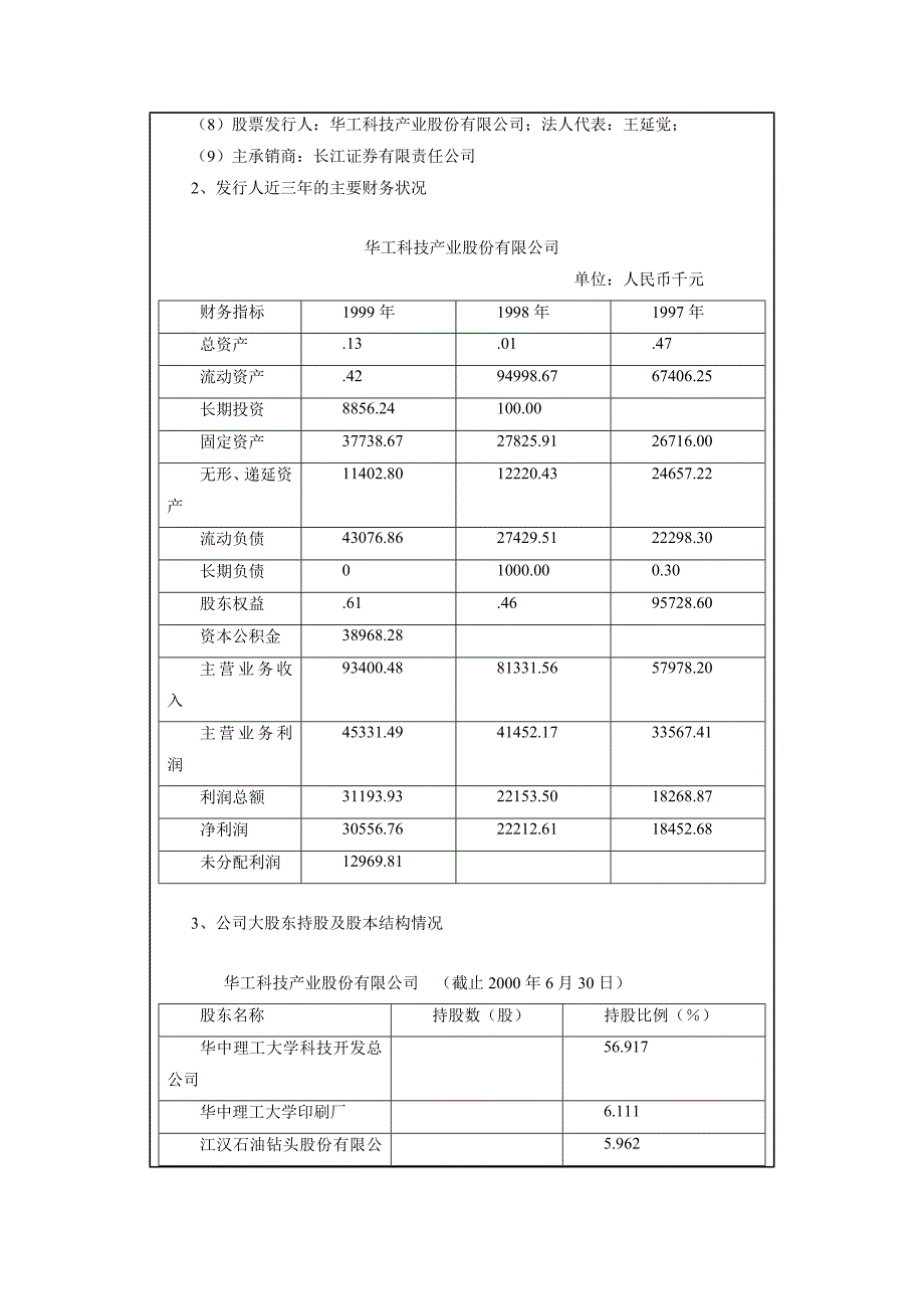 财务管理实训报告_第2页