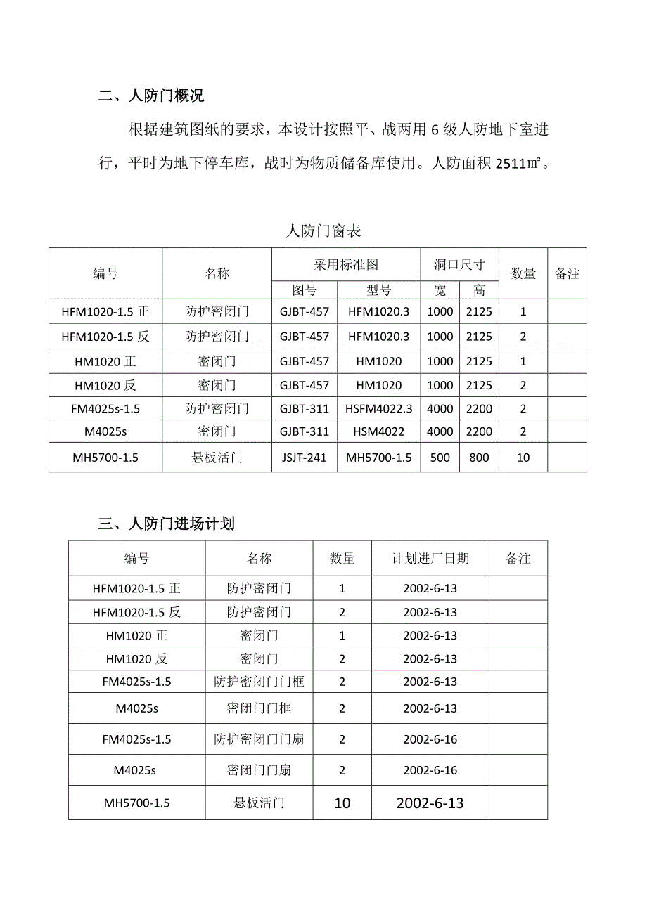 人防门安装方案_第4页