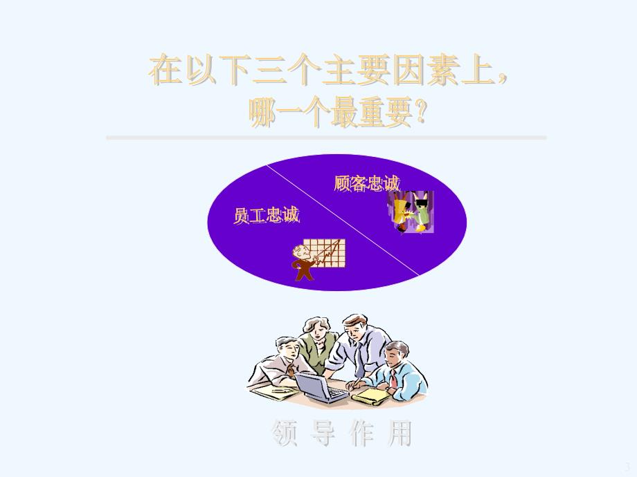 酒店管理酒店服务观念诠释与实施ppt课件_第3页