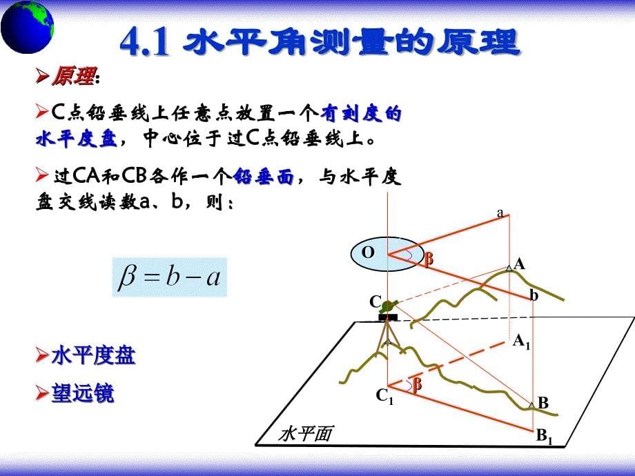 工学第四章经纬仪测量_第5页