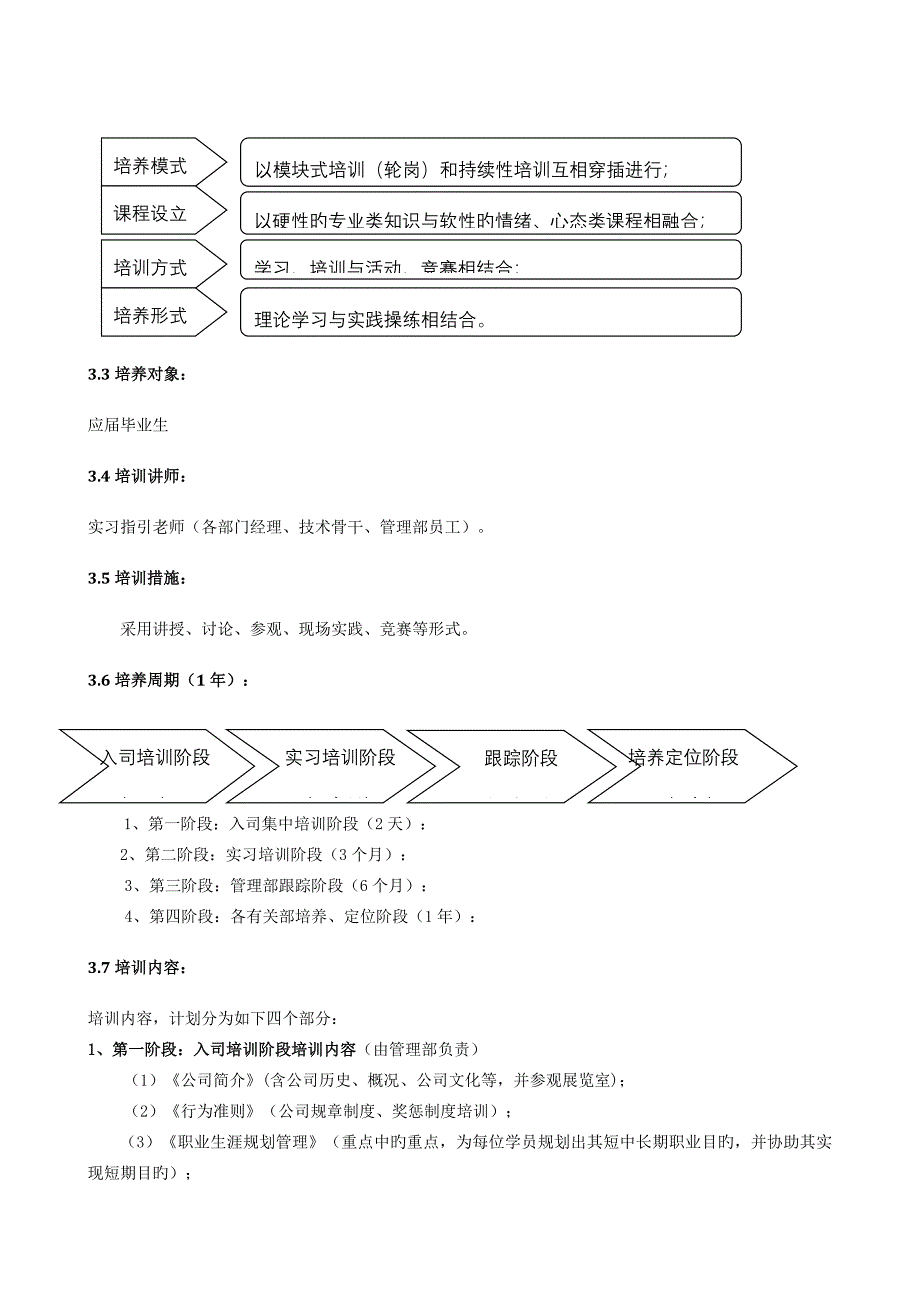 应届毕业生培养专题方案_第4页