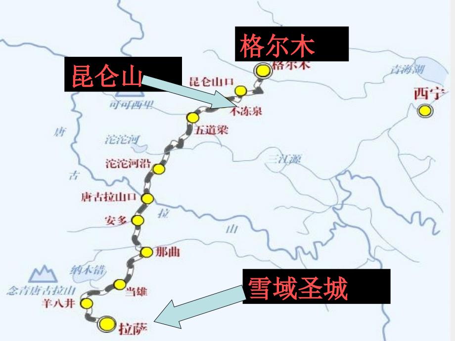 鲁教版四年级下册把铁路修到拉萨去课件4_第2页