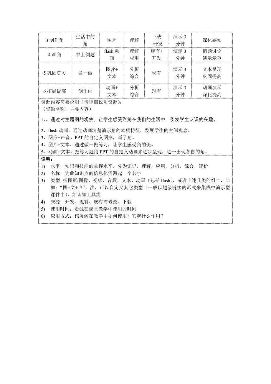 小学数学模块作业_第2页