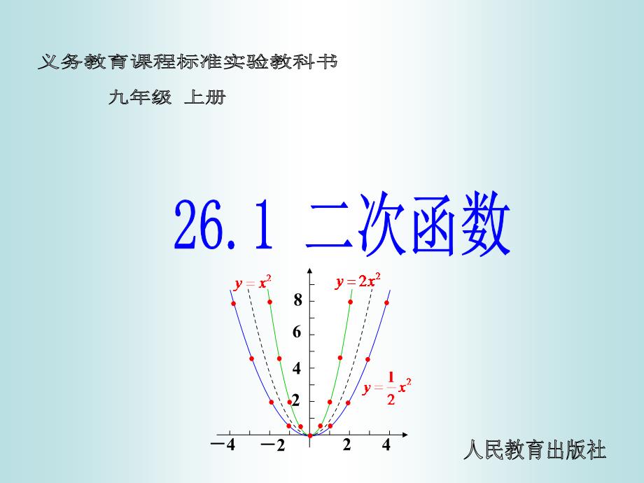 （课件2）261二次函数_第1页