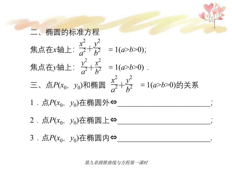 圆锥曲线与方程第一课时_第5页