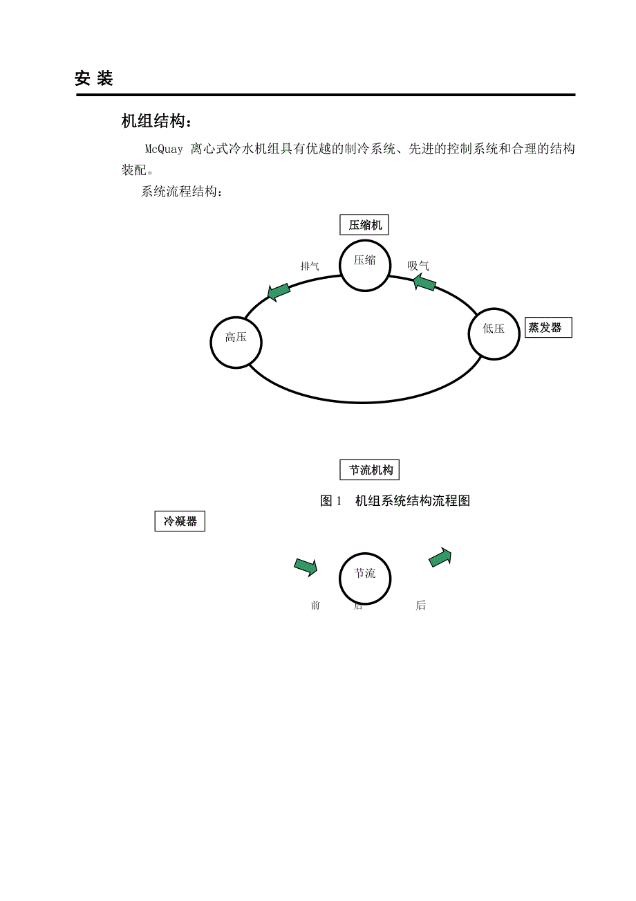 离心式冷水机组操作维护手册(麦克维尔)_第4页