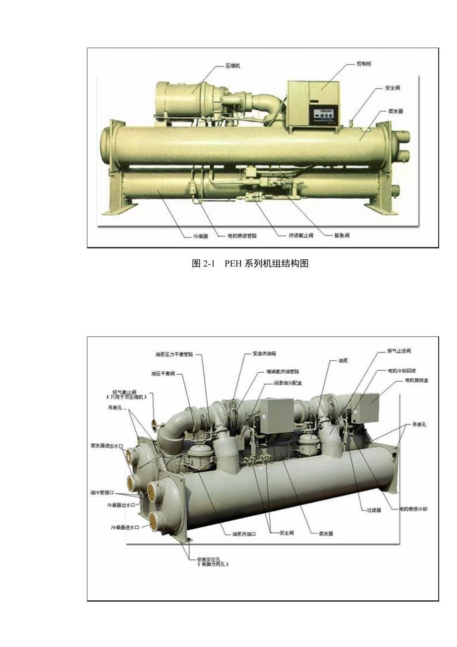 离心式冷水机组操作维护手册(麦克维尔)_第5页