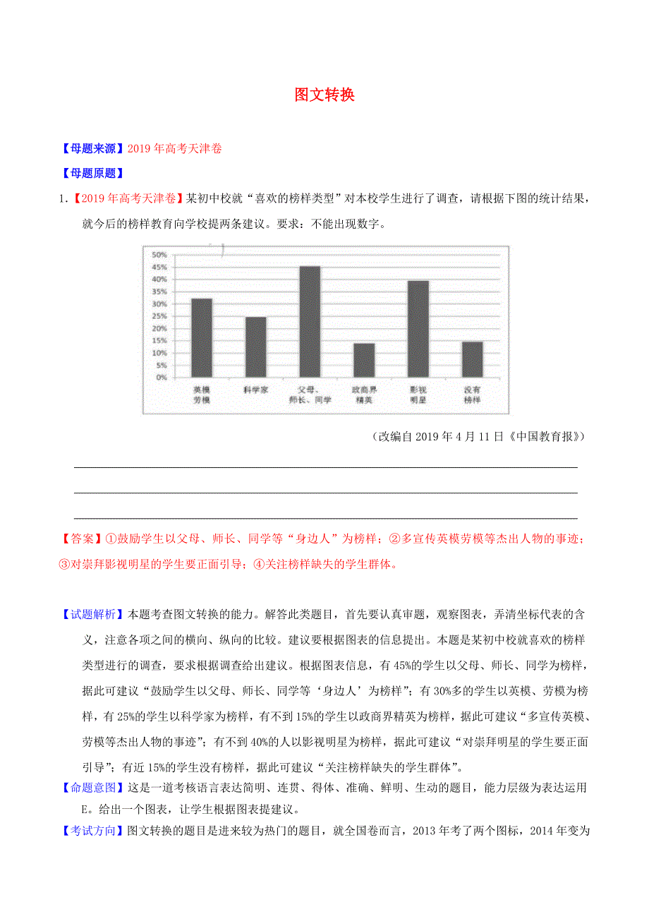 2019年高考语文母题题源系列专题08图文转换（含解析）.docx_第1页