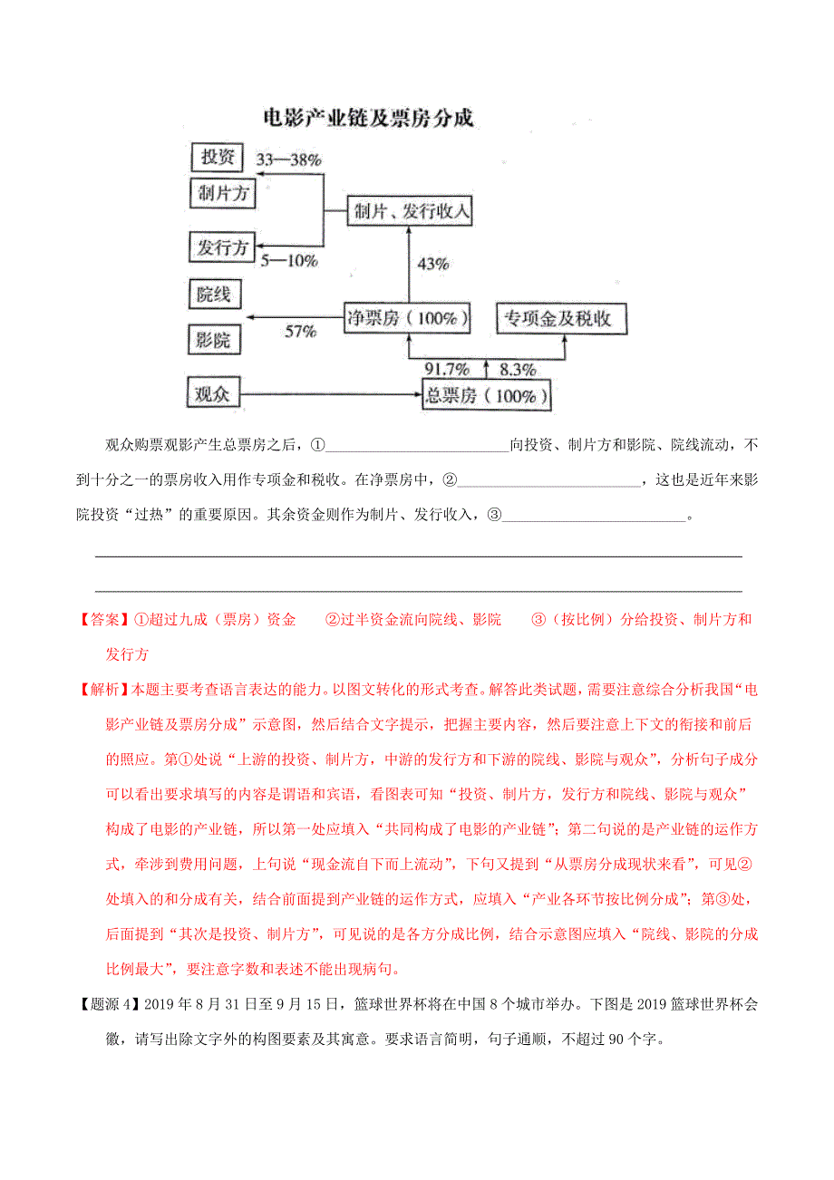 2019年高考语文母题题源系列专题08图文转换（含解析）.docx_第4页