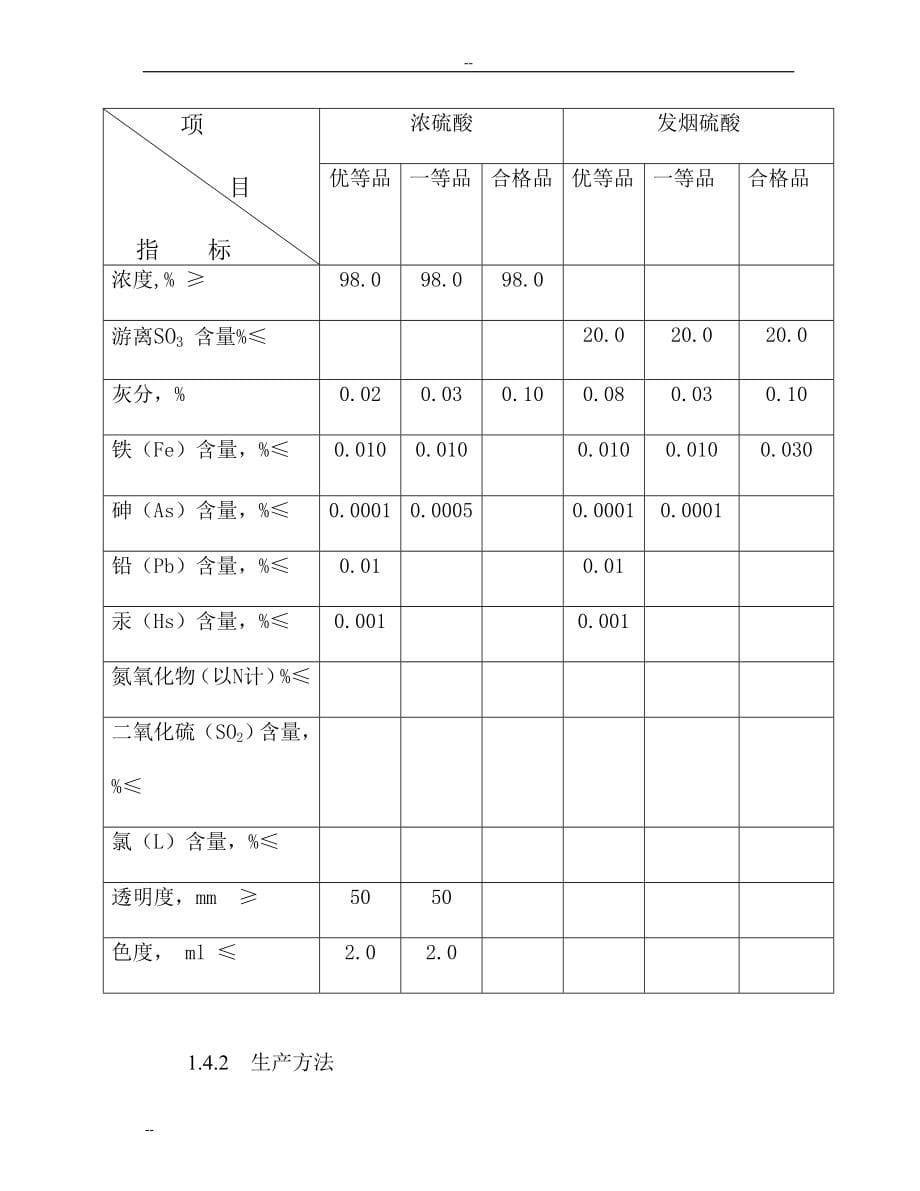 年产30万吨硫磺制酸扩建项目可行性研究报告.doc_第5页