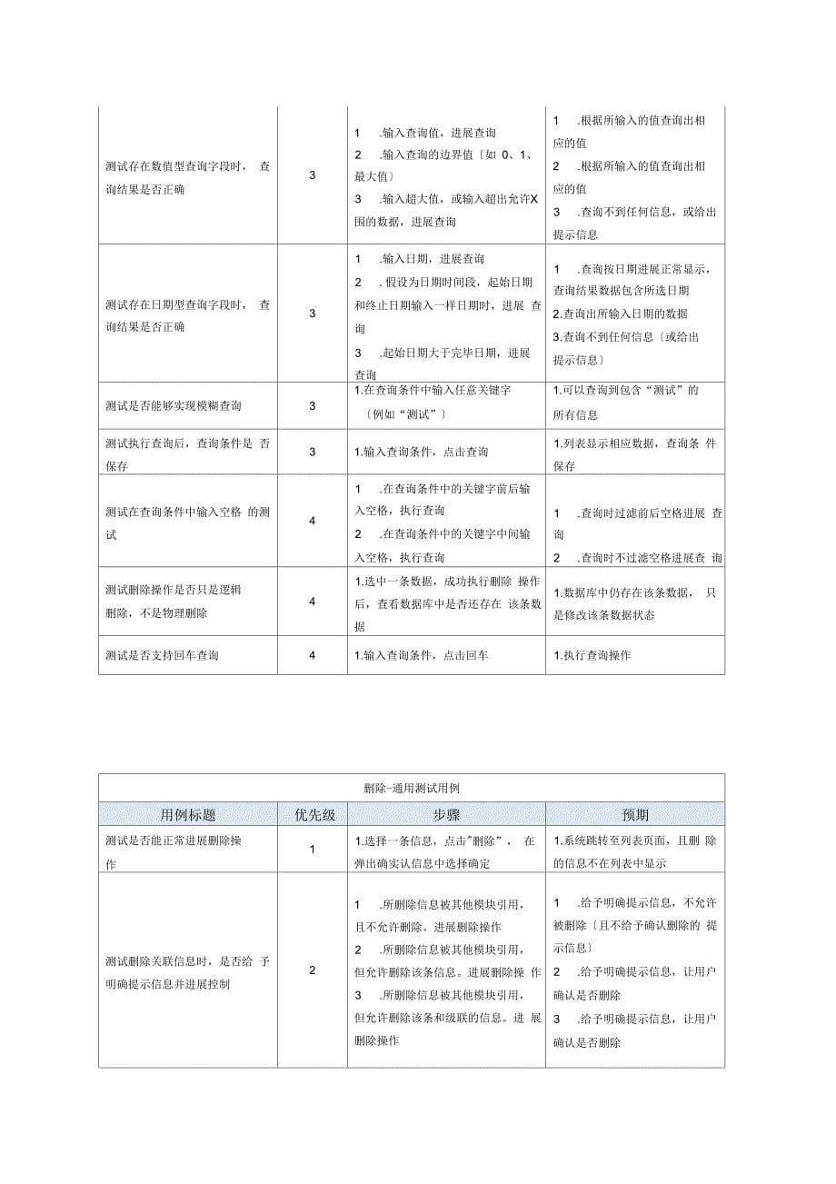 通用测试用例_第5页