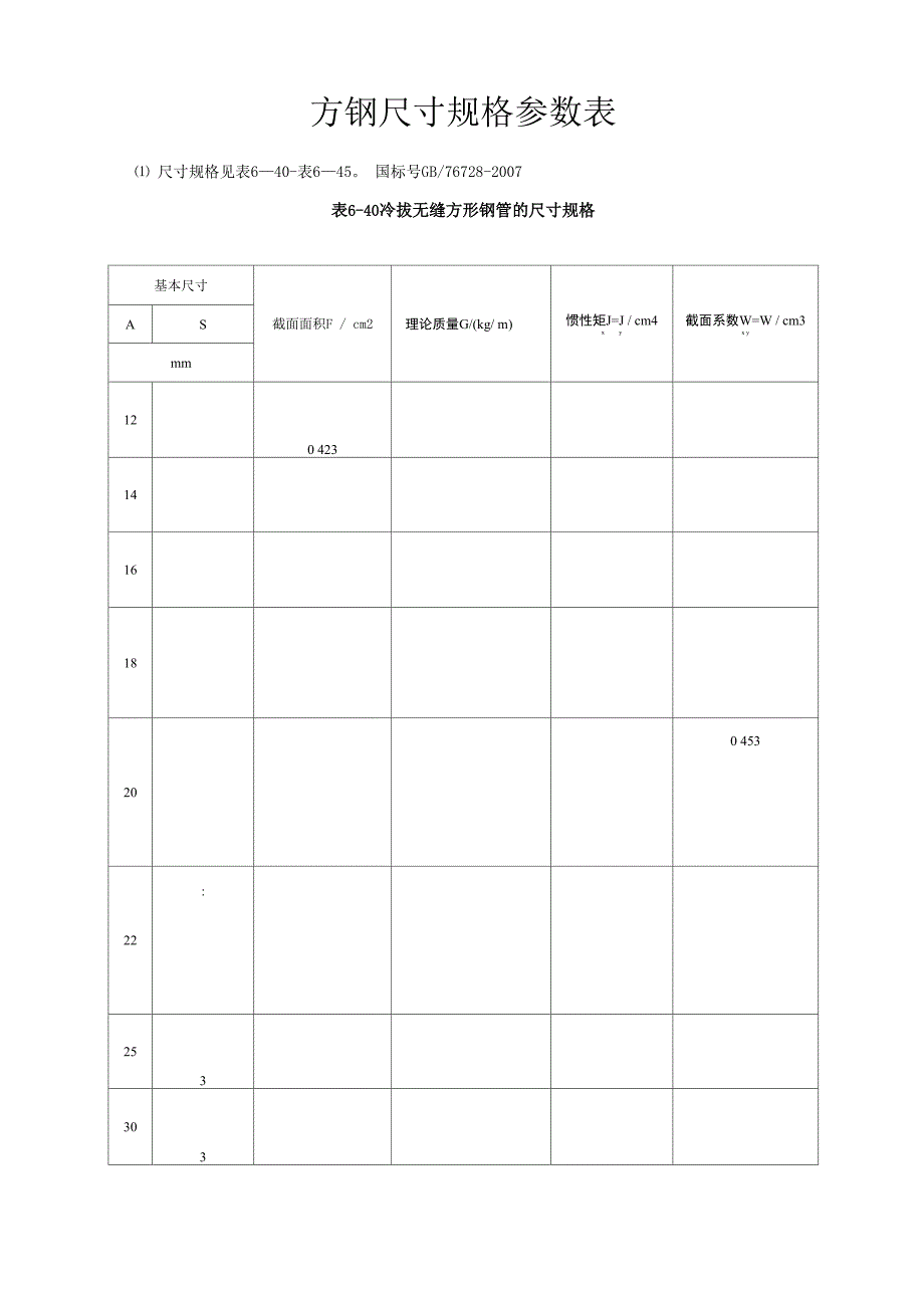 方钢尺寸规格参数表_第1页