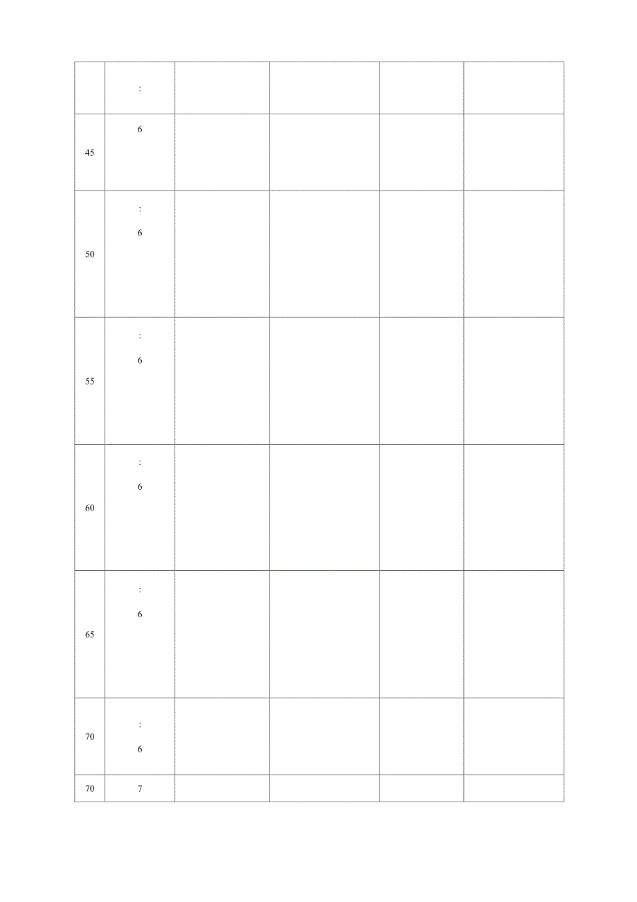 方钢尺寸规格参数表_第3页