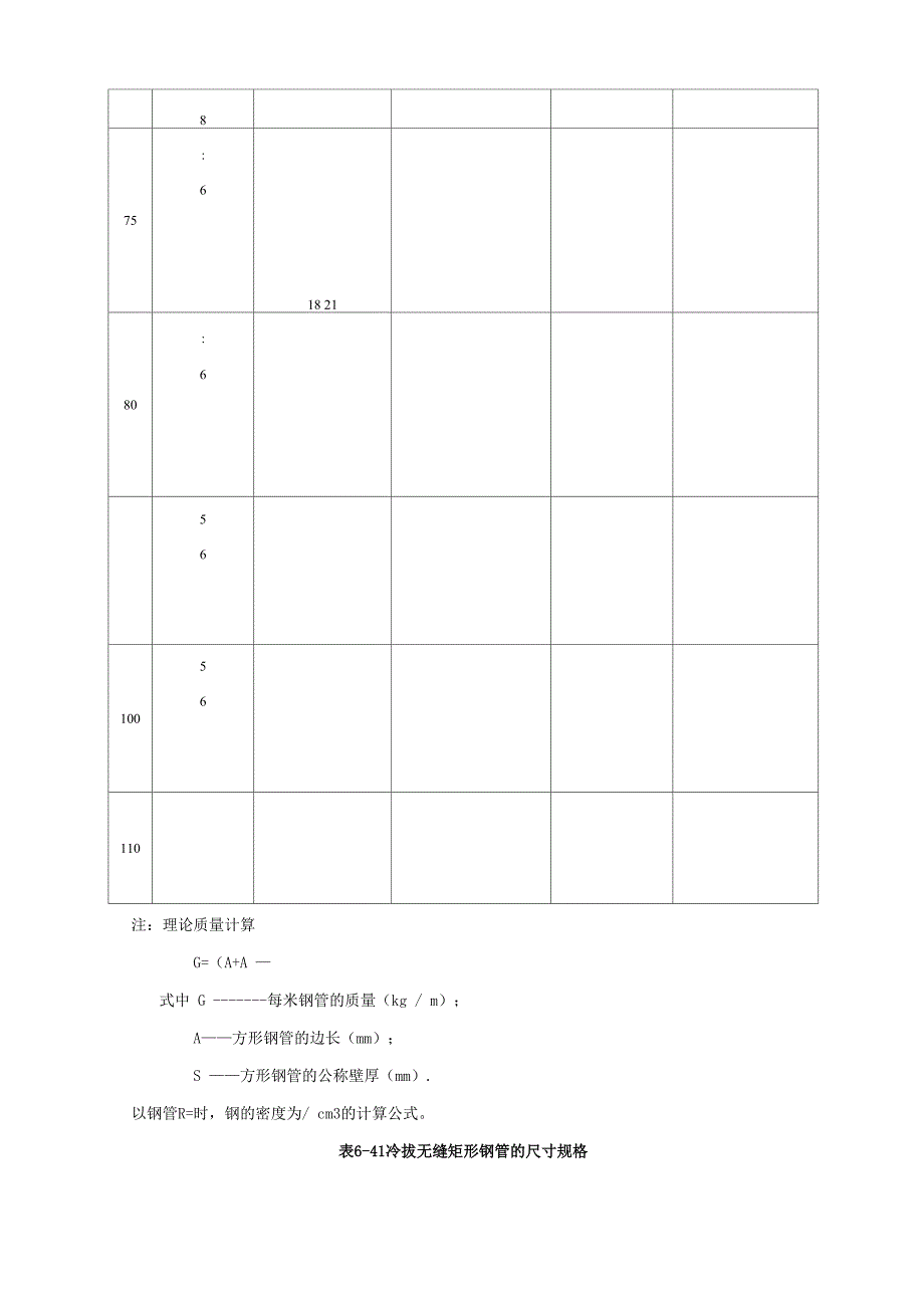 方钢尺寸规格参数表_第4页