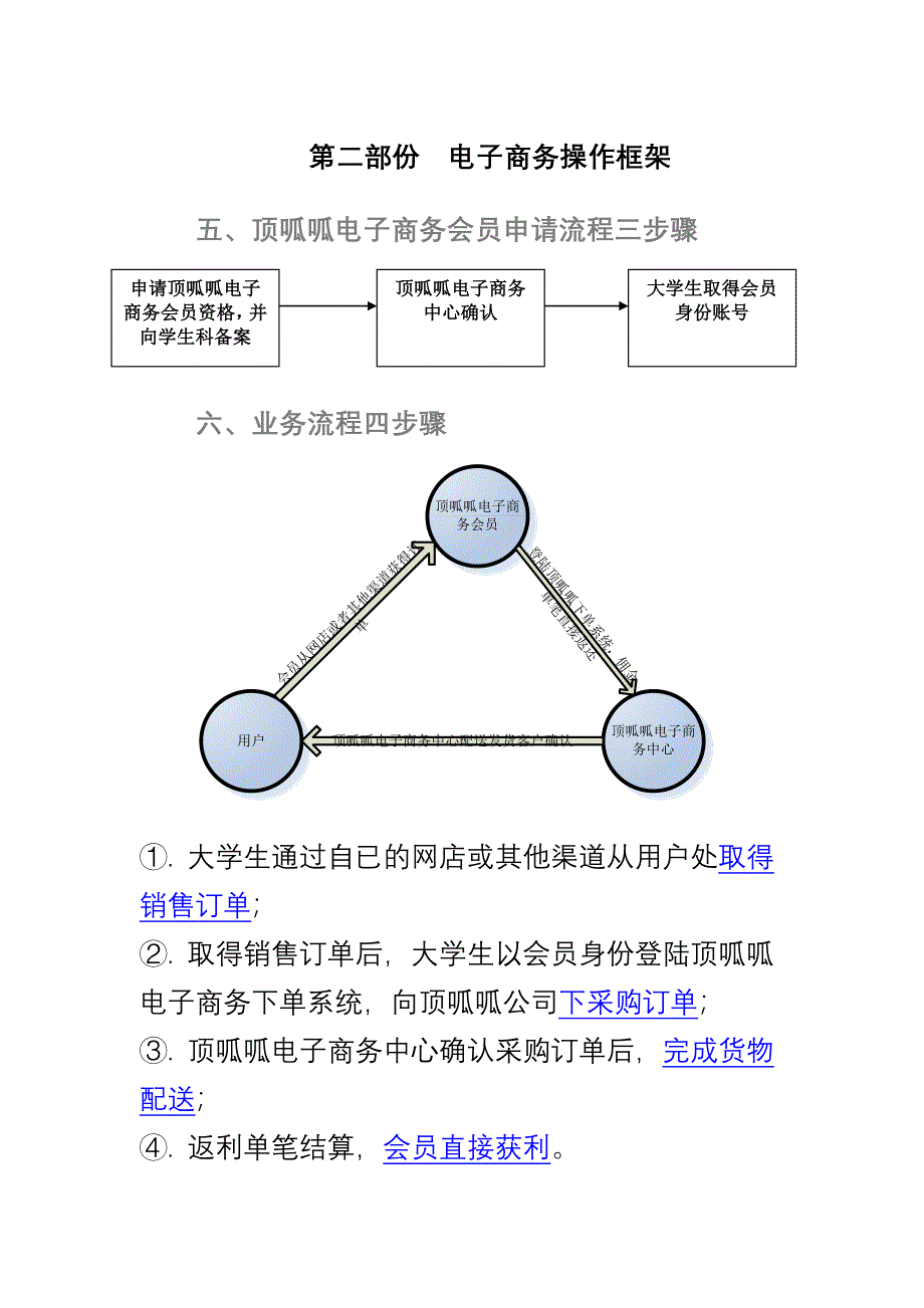 大学生零资本创业协助计划_第4页