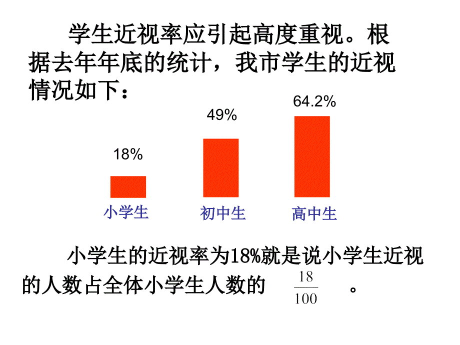 百分数的意义和写法1_第4页