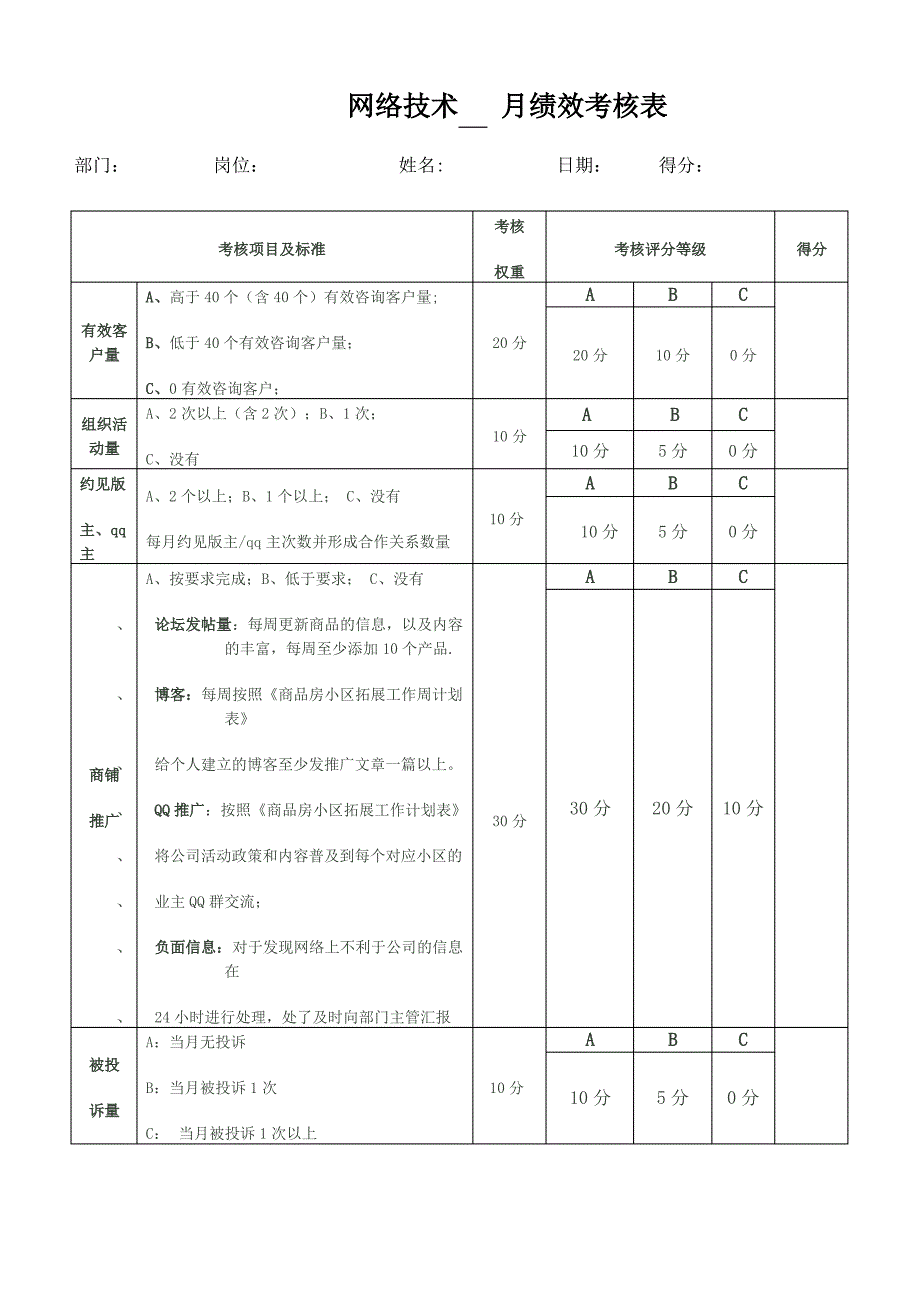 推广部绩效考核_第3页