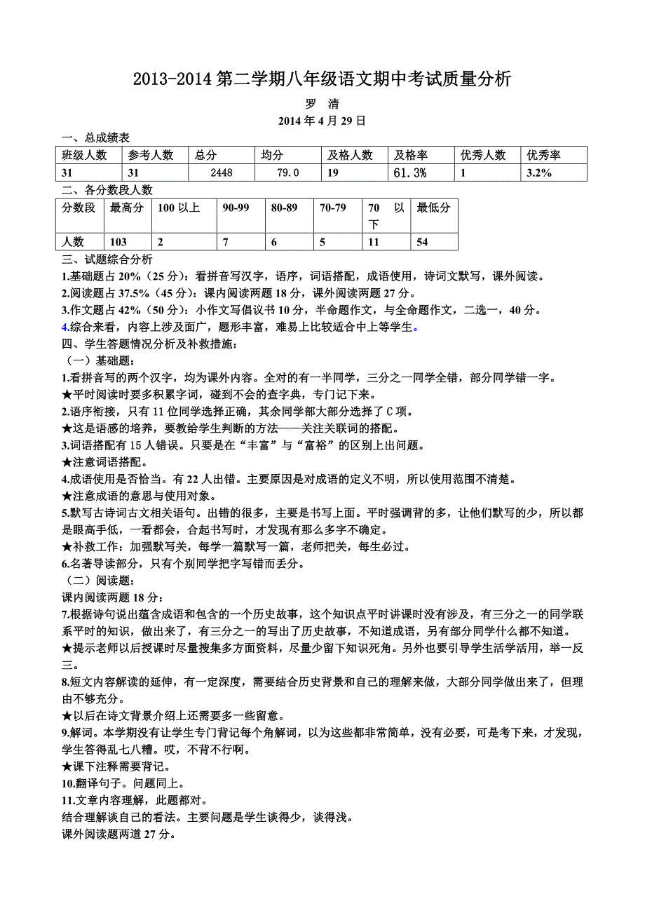 2013-2014第二学期期中八年级语文质量分析_第1页