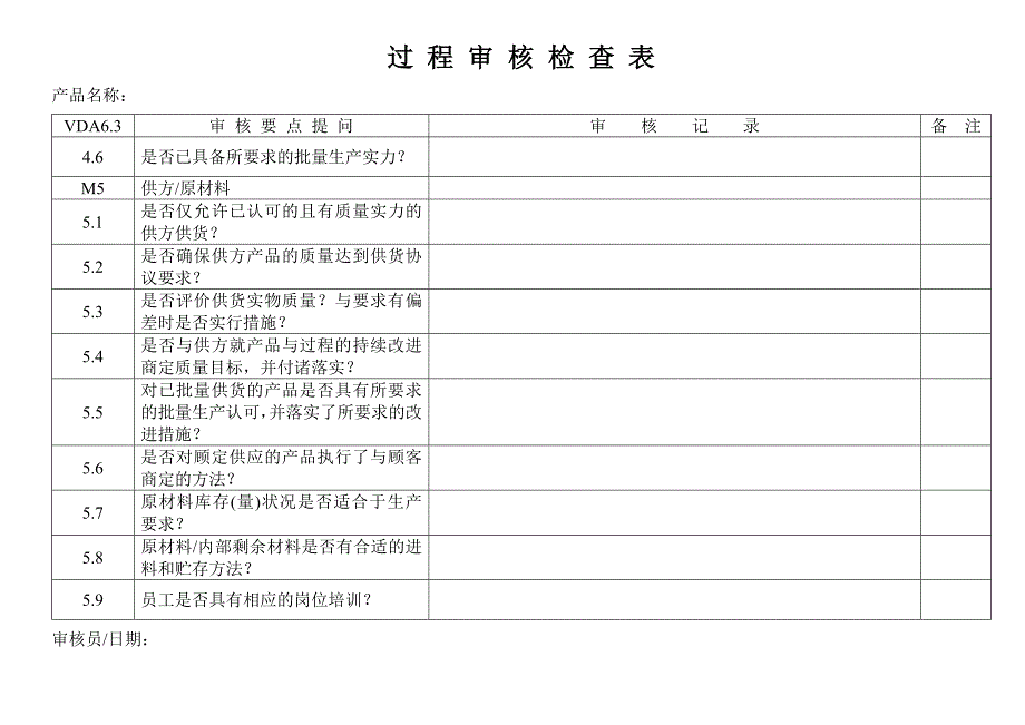 过程审核检查表_第3页