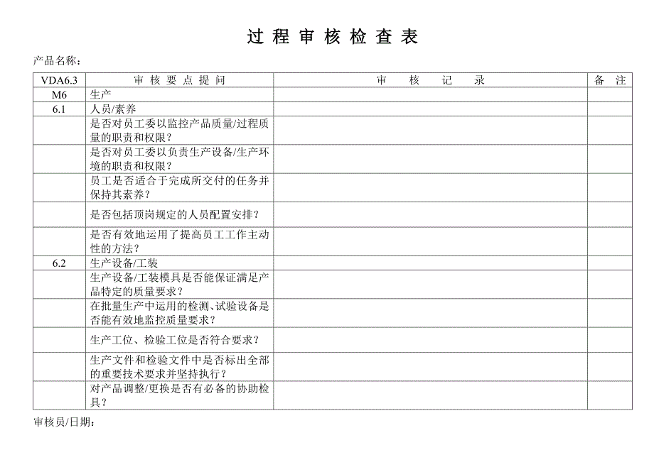 过程审核检查表_第4页