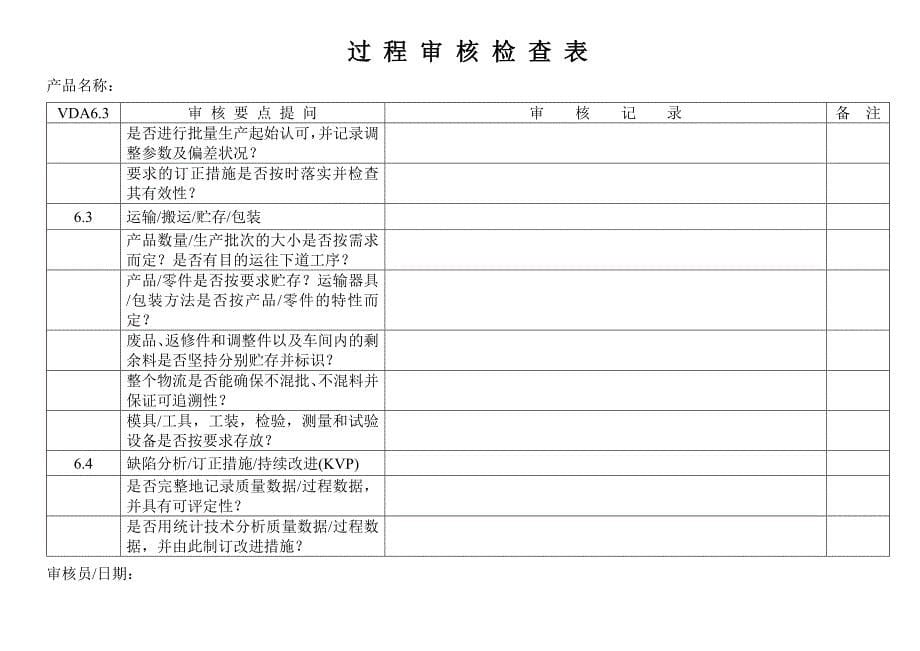 过程审核检查表_第5页