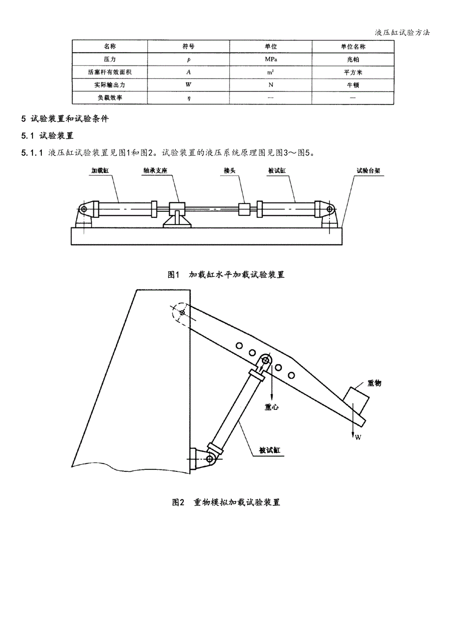 液压缸试验方法.doc_第3页