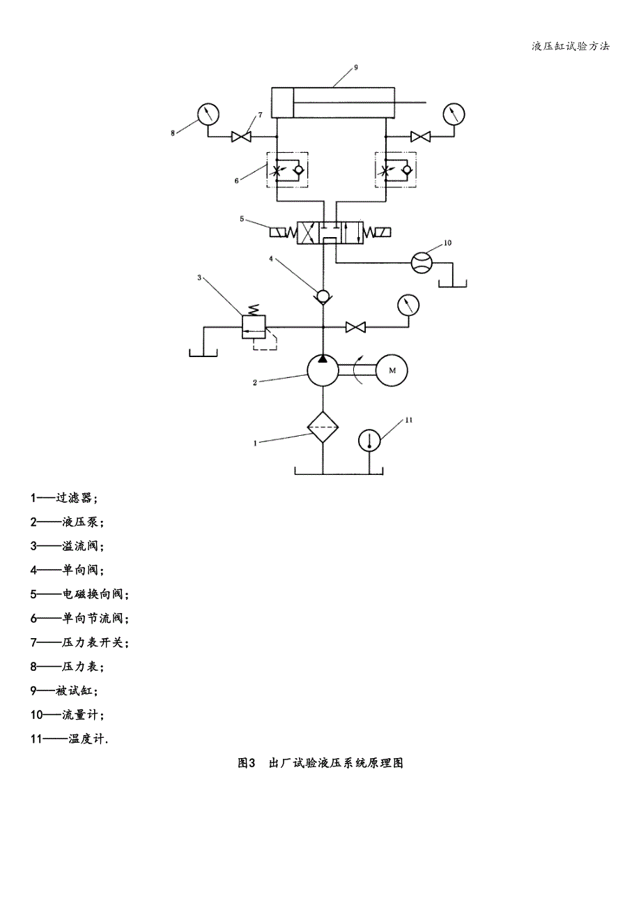 液压缸试验方法.doc_第4页