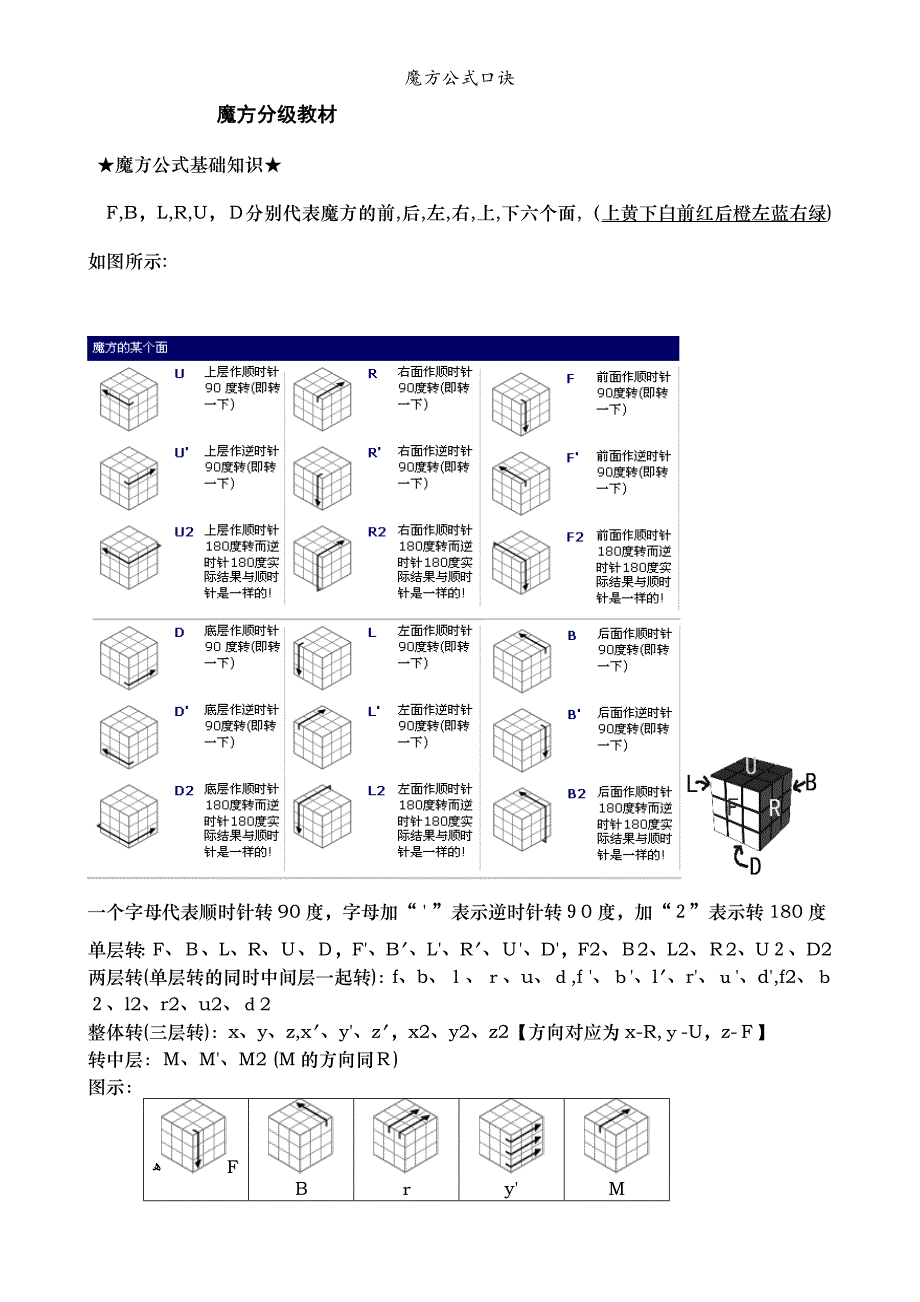 魔方公式口诀_第1页