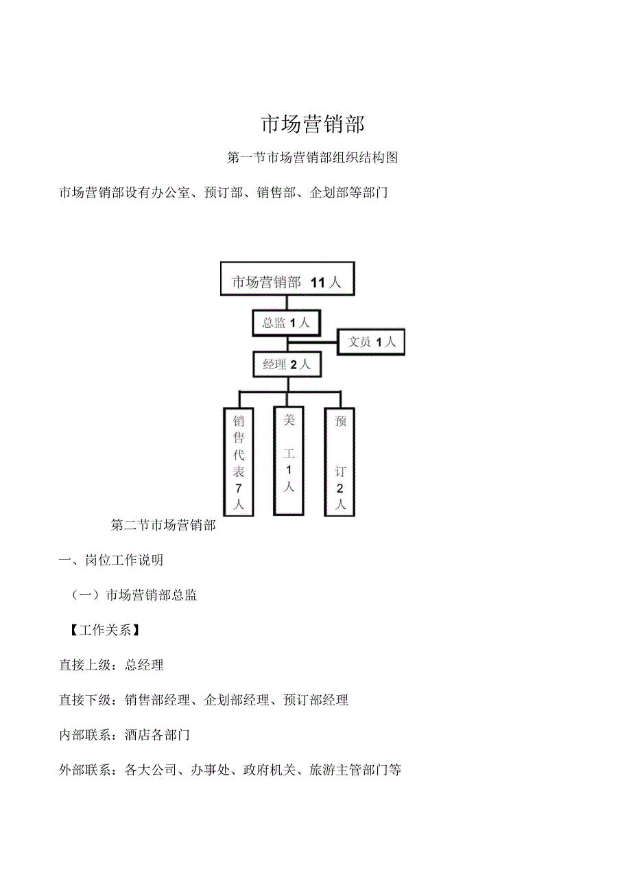 销售部任职资格_第1页