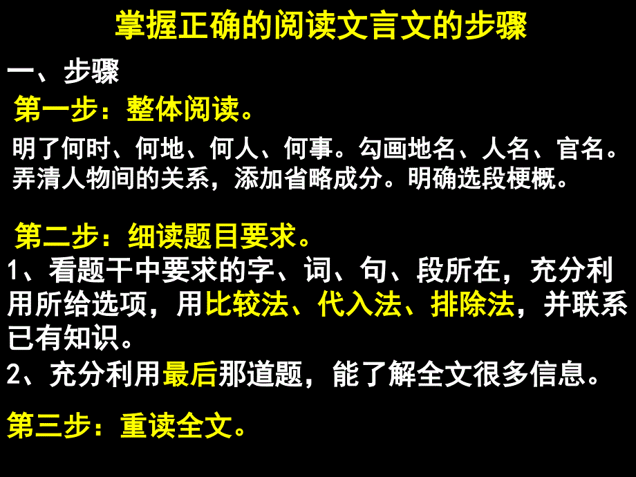 高考语文之文言文复习PPT_第2页