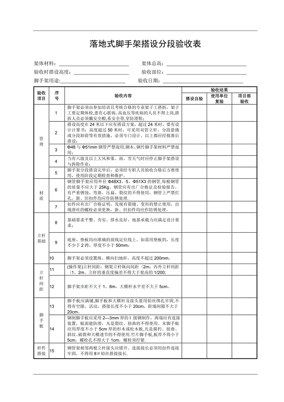脚手架验收表_第1页