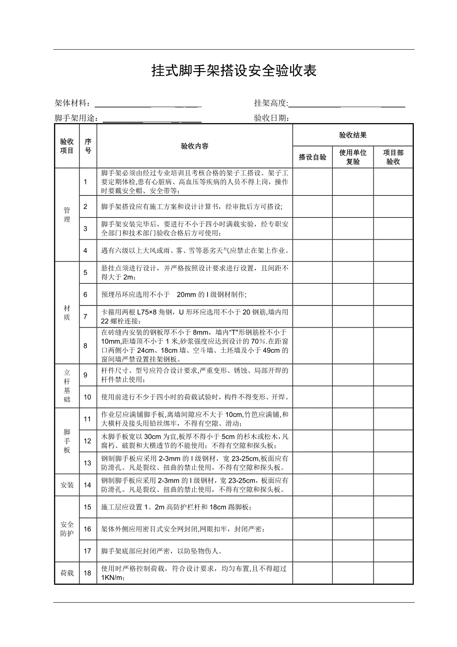 脚手架验收表_第3页