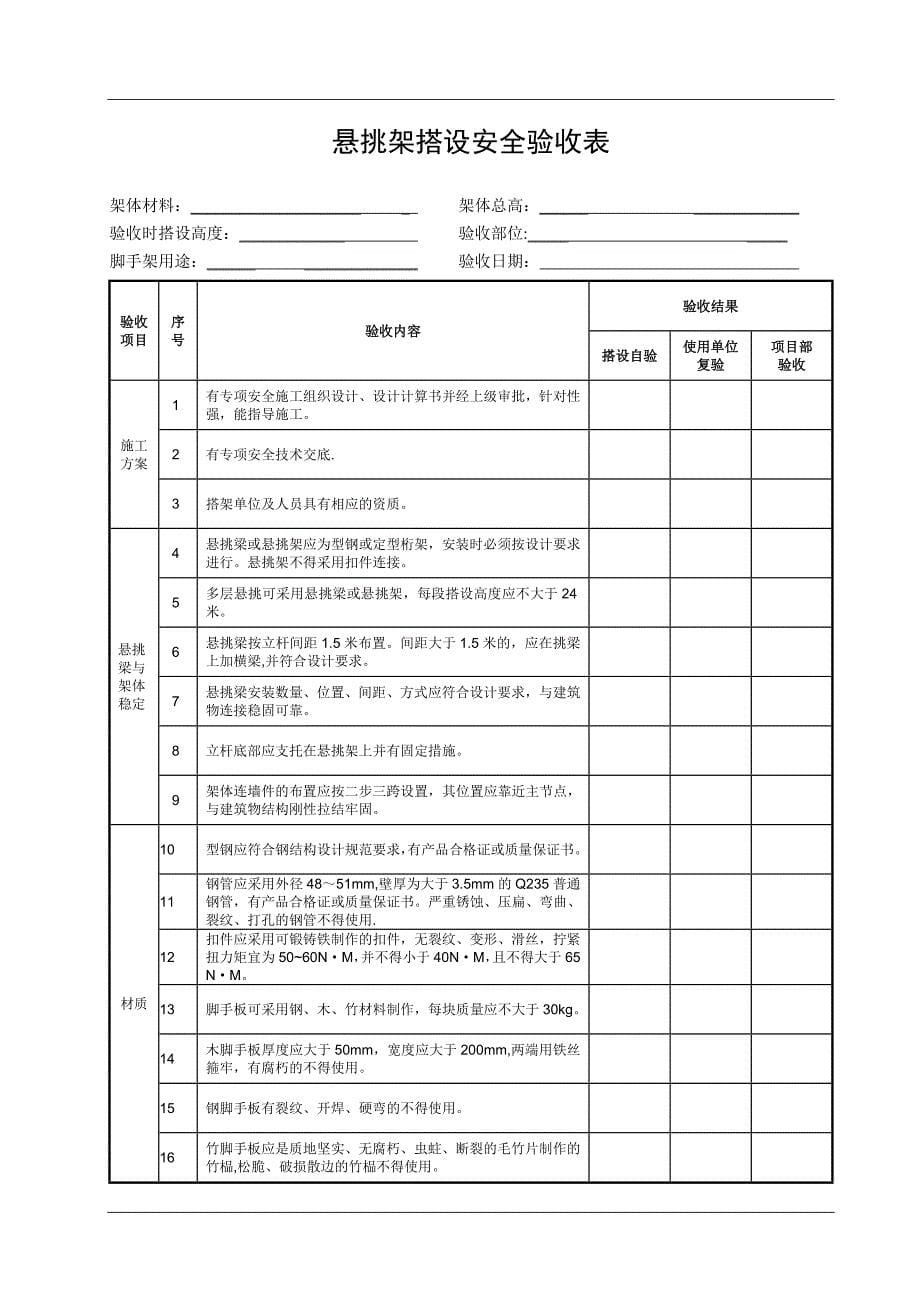 脚手架验收表_第5页