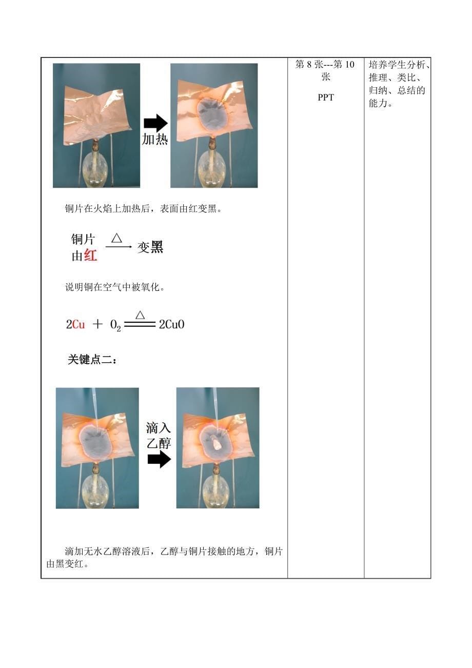 乙醇的催化氧化教学设计.doc_第5页